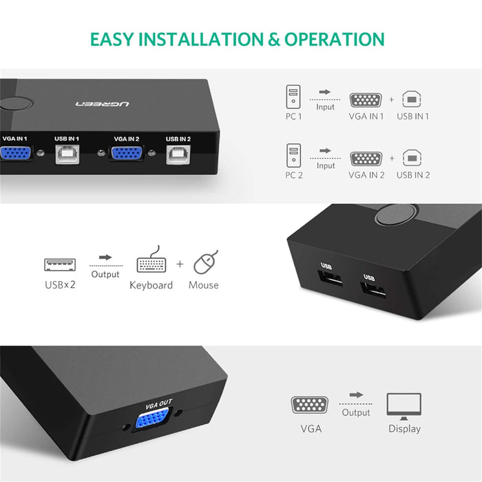 Ugreen 30357 2 Port 2-In-1 Out USB VGA VideoSharing KVM Switch Box Adapter (Black)