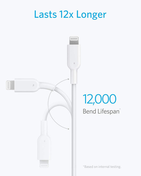 Anker 322 USB-C To Lightning Cable Braided (6 Ft./1.8m) - White/A81B6H21
