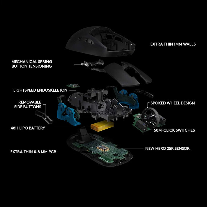 Logitech G PRO Wireless Gaming Mouse Hero 25K Sensor 25600 DPI RGB Powerplay Compatible For Esports PC Mac-Black(Open Box/Renewed) Logitech