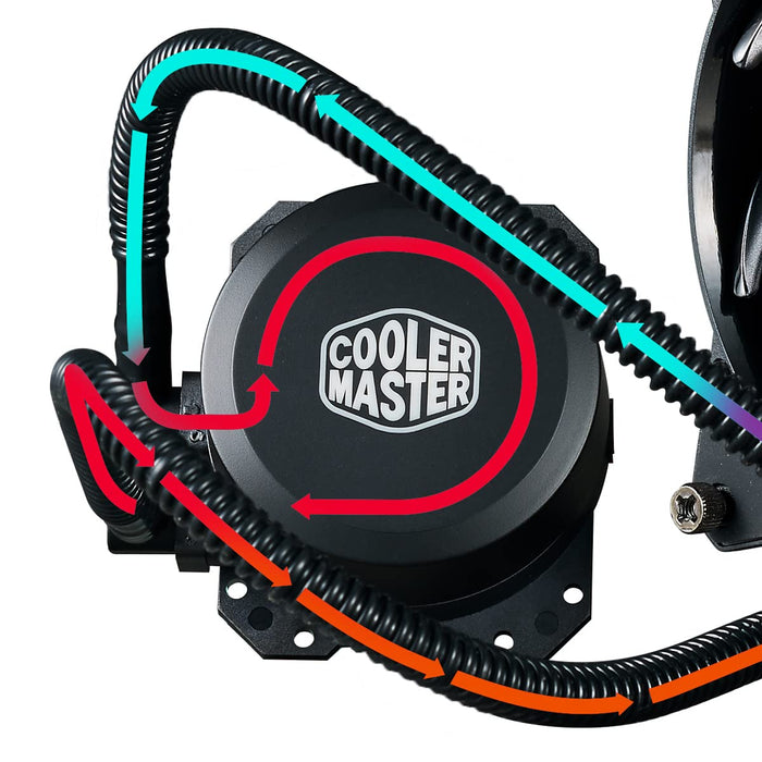Cooler Master MasterLiquid Lite 120 CPU Liquid Cooler