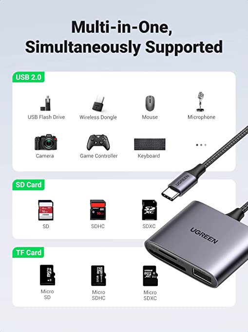 UGREEN 80798 USB C To SD Card Reader 3 In 1 Micro SD Memory Card Reader Adapter 2TB For Camera,MacBook Pro/Air/iPad etc.