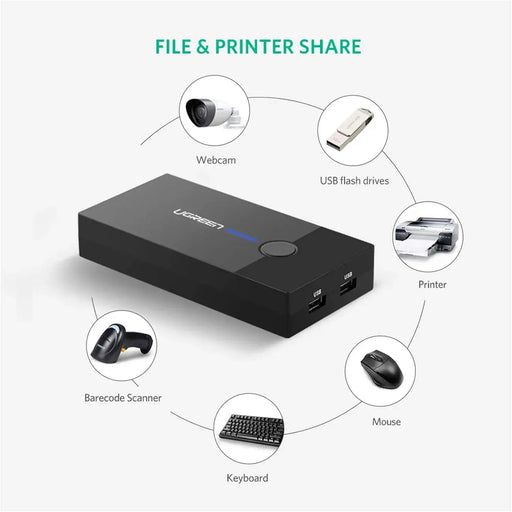 UGREEN 2-Port USB VGA KVM Switch Box 2 In 1 Out Video Sharing Adapter USB Interface Keyboard Mouse Monitor Control Black 30357 Ugreen