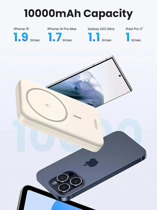 UGREEN 20W Magnetic Wireless Power Bank 10000mAh Portable Charger USB-C PD Fast Charging iPhone 15 14 13 12 25208 Ugreen