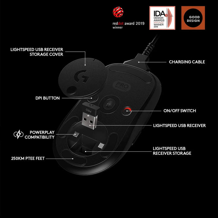 Logitech G PRO Wireless Gaming Mouse Hero 25K Sensor 25600 DPI RGB Powerplay Compatible For Esports PC Mac-Black(Open Box/Renewed) Logitech