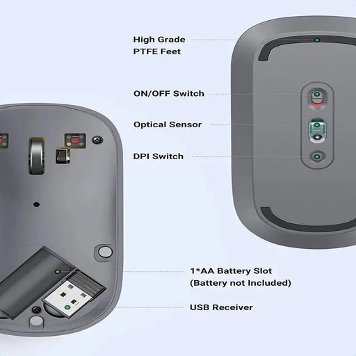 UGREEN 2.4G Silent Wireless Optical Mouse USB Receiver 4000 DPI PC Laptop Computer Chromebook MacBook Grey Ergonomic (90373) Ugreen