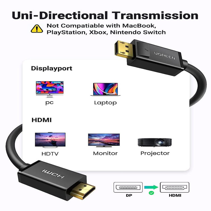 UGREEN 3M Displayport Male to HDMI Male Cable 4K UHD Uni-Directional 1080P Video For HDTV Monitor Projector PC (10203)