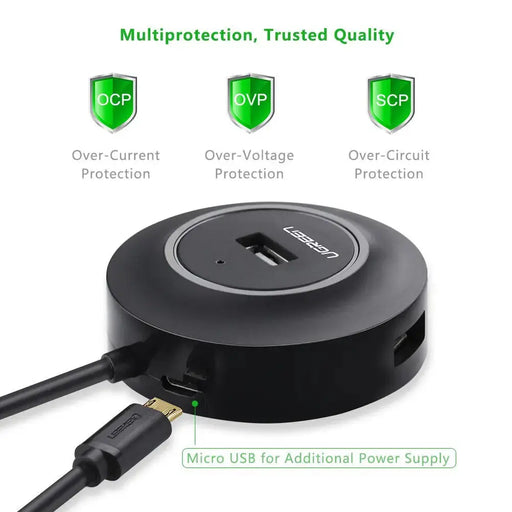 UGREEN 4-Port USB 2.0 Hub 1M USB Cable PC Cell Phone eReader Tablet Multi Device USB Splitter Adapter Compact Hub (20277) Ugreen