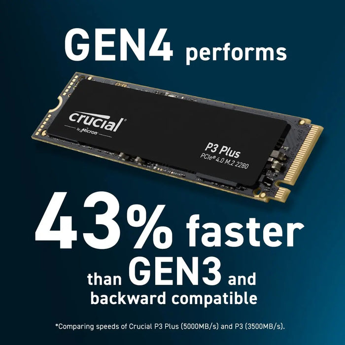 Crucial P3 Plus 500GB PCIe 4.0 3D NAND NVMe M.2 SSD,5000MB/s-CT500P3PSSD8 Crucial