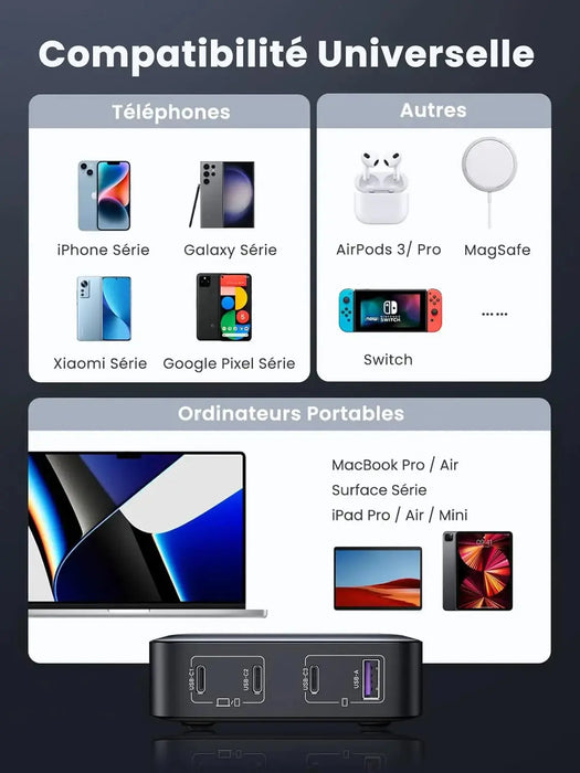 UGREEN Nexode 100W USB-C Charger 4-Port EU GaN II Fast Charger Desktop Laptop MacBook iPhone iPad Galaxy Steam Deck 90928 Ugreen