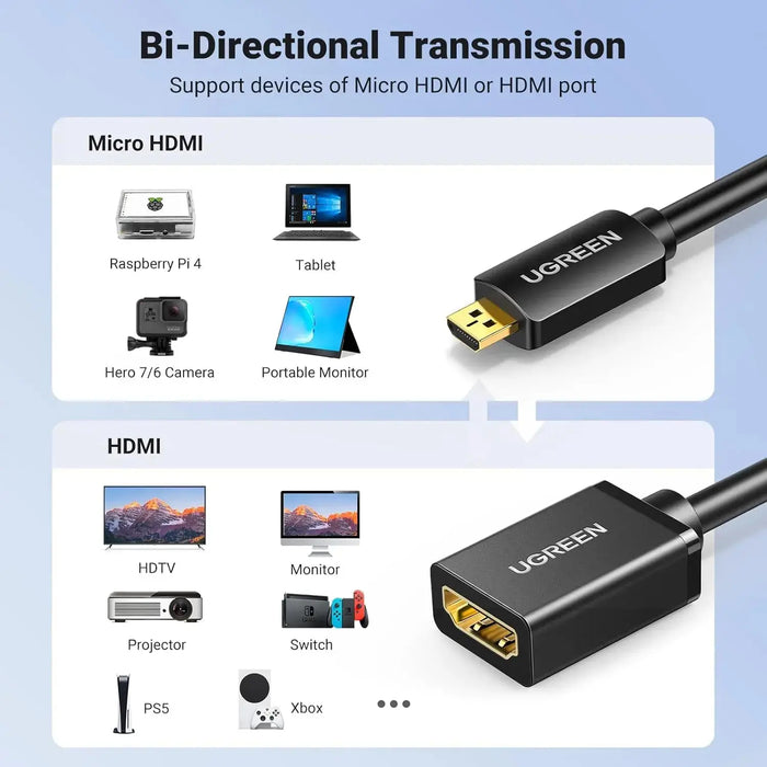 UGREEN Micro HDMI to HDMI Cable Type D Male to Type A Female Adapter 4K 3D GoPro Hero 5 Raspberry Pi 4 20134 Ugreen