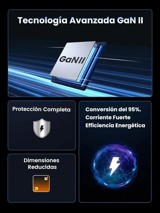 UGREEN 140W Nexode 3-Port USB C GaN II Charger PD 3.1 Power Supply MacBook Pro 16" Dell XPS iPhone 14 Galaxy S22 (90549) Ugreen