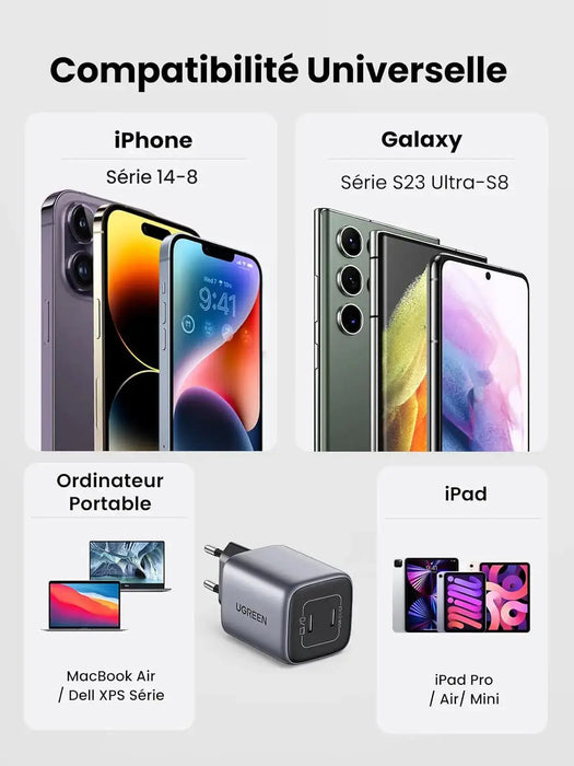 UGREEN 45W Nexode 2-Port USB C Charger GaN II Tech Galaxy S22 Ultra S21 MacBook Air iPhone 14 Pro Max Plus Wall (90573) Ugreen