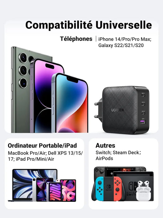 UGREEN 65W 4-Port 3C1A GaN Charger MacBook Pro Air iPad iPhone 12 Pro 11 Galaxy S20 S10 Pixel Nintendo Switch PC (70774) Ugreen