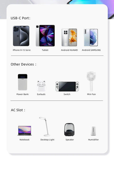 Huntkey Charge Pub Smart A35 Gan Charger cum Power Dock Huntkey