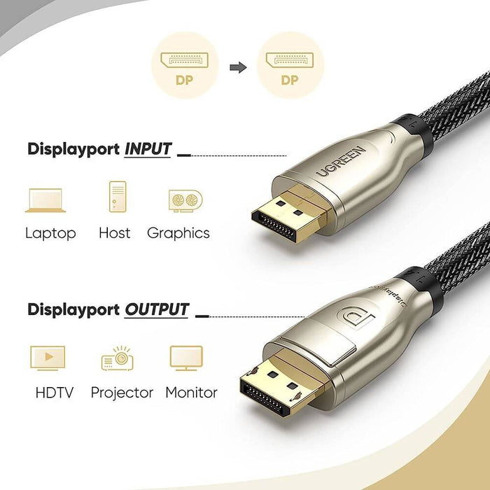 UGREEN 80724 DP1.4 8k@60Hz 4k@144Hz 32Gbps  Male To Male Gold-Plated Zinc Alloy Cable 5M
