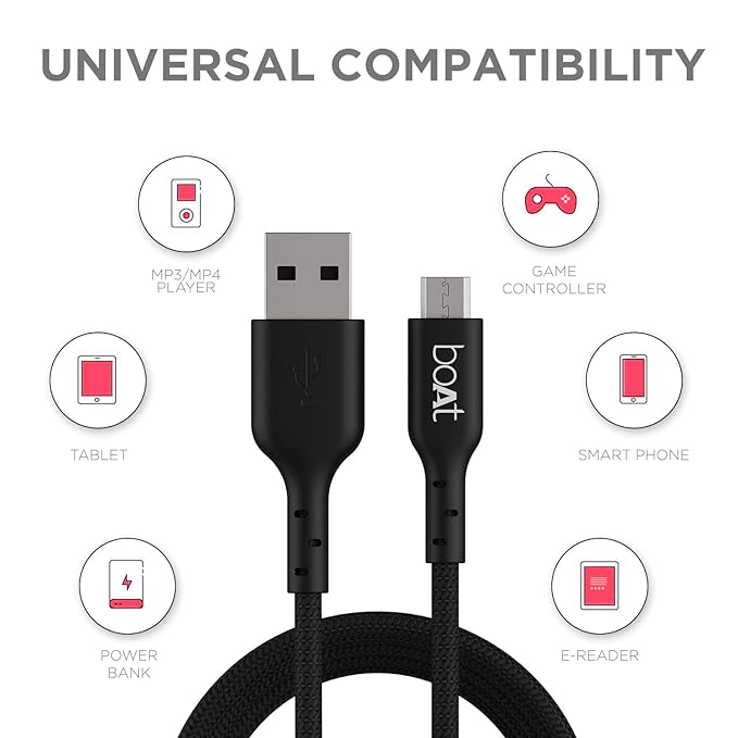 boAt para-Armour Micro USB cable 1.5 Meter- Black