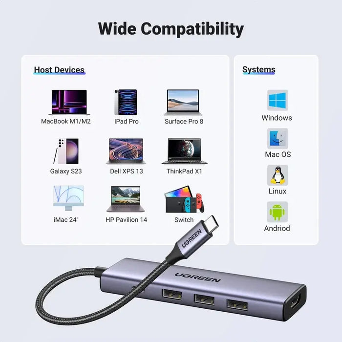 UGREEN 5-in-1 USB-C Multiport Dock 4K@60Hz HDMI 100W Power Delivery 3x USB-A 3.0 MacBook Pro iPad Pro Surface XPS ThinkPad 15597 Ugreen