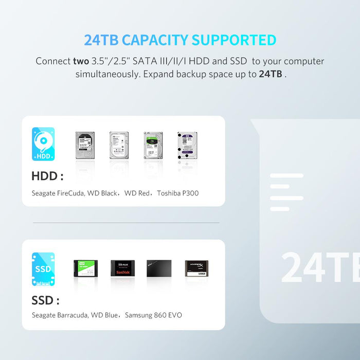 UGREEN Hard Drive Docking Station USB 3.0 to SATA Dual-Bay for 2.5 3.5 inch SATA I II III HDD SSD