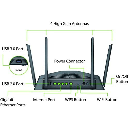 D-Link DIR-2640, AC 2600 Mbps MU-MIMO Dual Band High Power WiFi Router, 5 Gigabit Port, 4 External Antenna