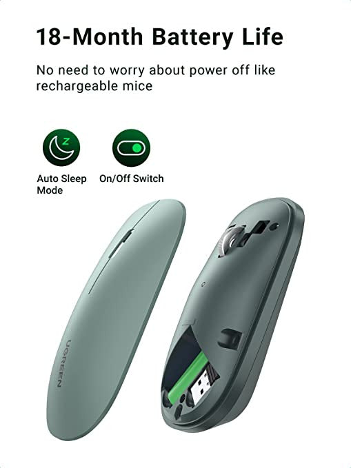 UGREEN 90374 Wireless 2.4G Slim Silent USB Cordless Computer Mouse with 4000 DPI,18-Month Battery Life(Green)