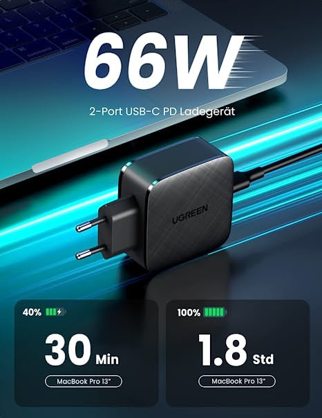 UGREEN 70867, 66W USB C Power Bank 2 Port PD Charger PPS Supports 20W- Black