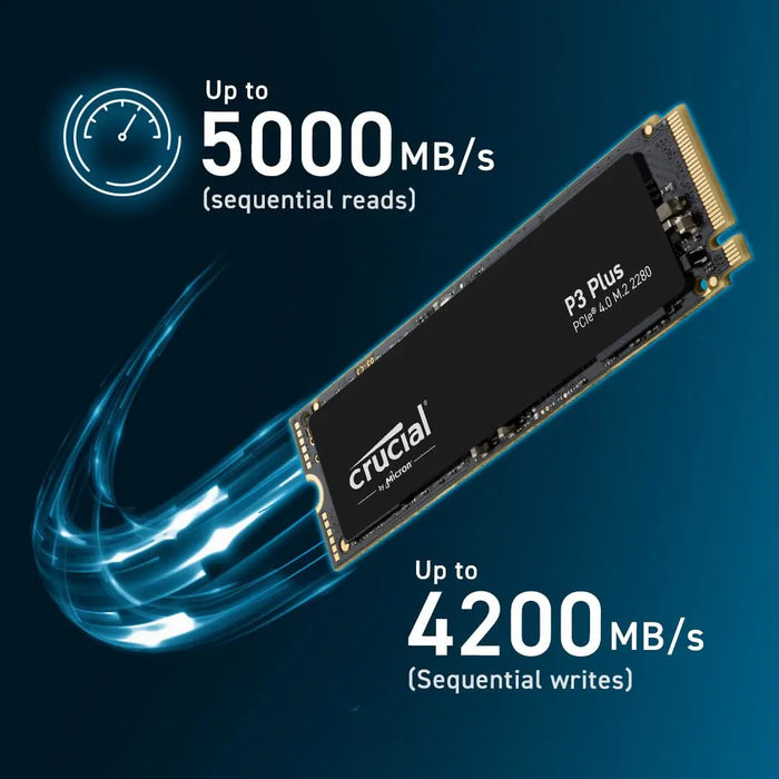 Crucial P3 Plus 500GB PCIe 4.0 3D NAND NVMe M.2 SSD,5000MB/s-CT500P3PSSD8