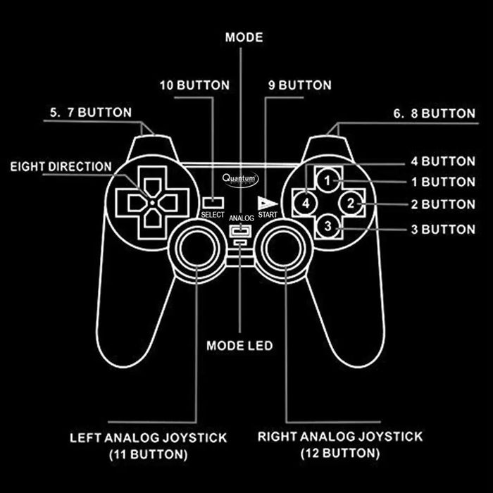 Quantum QHM7468 USB Gamepad With Dual Vibration(Open Box)
