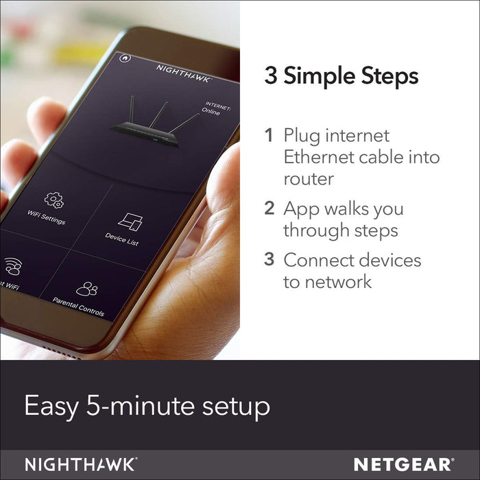 Netgear Nighthawk X6 R8000 3200 Mbps Router  (Black, Tri Band)