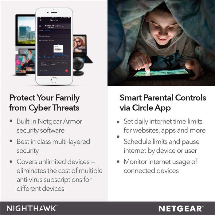 Netgear Nighthawk X6 R8000 3200 Mbps Router  (Black, Tri Band)