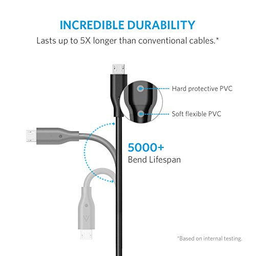 Anker PowerLine 3ft Micro USB Durable Charging Cable, with 5000+ Bend Lifespan(3ft,Black)
