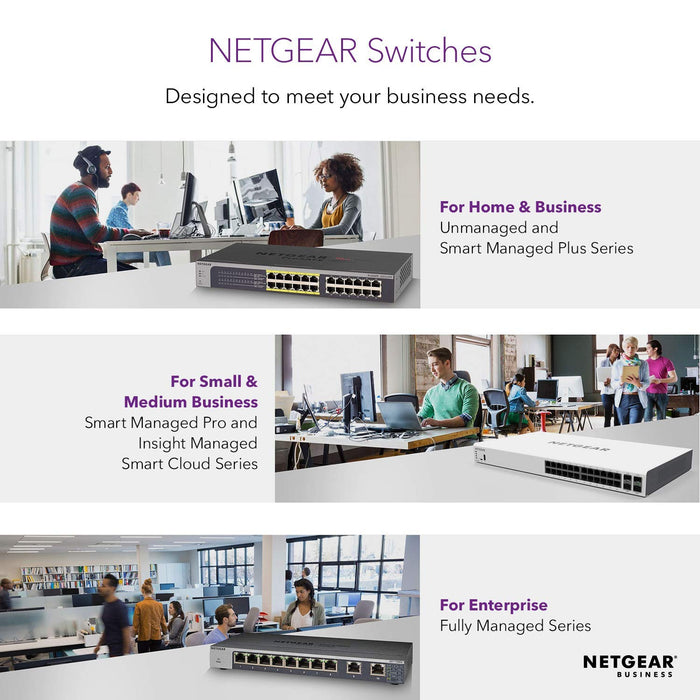 Netgear 16-Port Gigabit Ethernet Unmanaged PoE Switch (GS116LP) - with 16 x PoE Network Switch