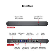 AV Access eShare W80 4K Wireless Conferencing & Presentation System – Dual HDMI In/Out, Dual-View, AirPlay/Miracast, Optional D20 BYOM