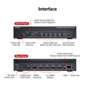 AV Access Versatile 2×4 4K HDMI & DP Video Wall Processor w/ Multiple Layouts, Cascaded up to 4×6, Bezel Correction, Wide-Screen Support (4KVW24)