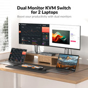 AV Access KD-E20 USB-C KVM Switch Docking Station for 2 Laptops & 4K Dual Monitor, 11-in-1 Design (100W PD), 1G Ethernet Port, EDID Emulation AV Access