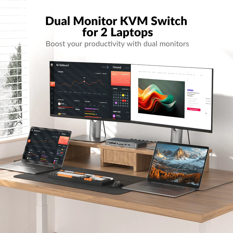 AV Access KD-E20 USB-C KVM Switch Docking Station for 2 Laptops & 4K Dual Monitor, 11-in-1 Design (100W PD), 1G Ethernet Port, EDID Emulation AV Access