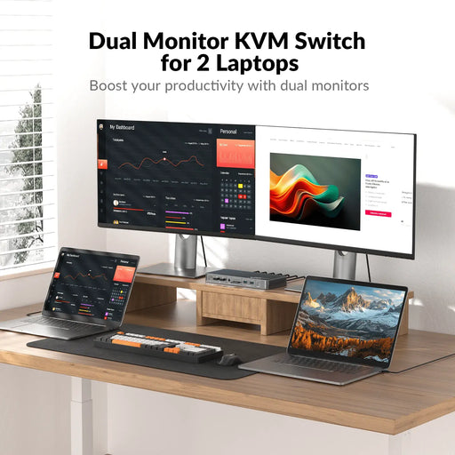 AV Access KD-E20 USB-C KVM Switch Docking Station for 2 Laptops & 4K Dual Monitor, 11-in-1 Design (100W PD), 1G Ethernet Port, EDID Emulation AV Access