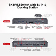 AV Access iDock B10 USB-C KVM Switch 11 in 1 Docking Station for 1 Laptop & 1 Desktop, 8K@60Hz Dual Monitors, 100W Charging, High-Speed USB 3.2, 1G Ethernet AV Access