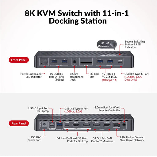 AV Access iDock B10 USB-C KVM Switch 11 in 1 Docking Station for 1 Laptop & 1 Desktop, 8K@60Hz Dual Monitors, 100W Charging, High-Speed USB 3.2, 1G Ethernet AV Access