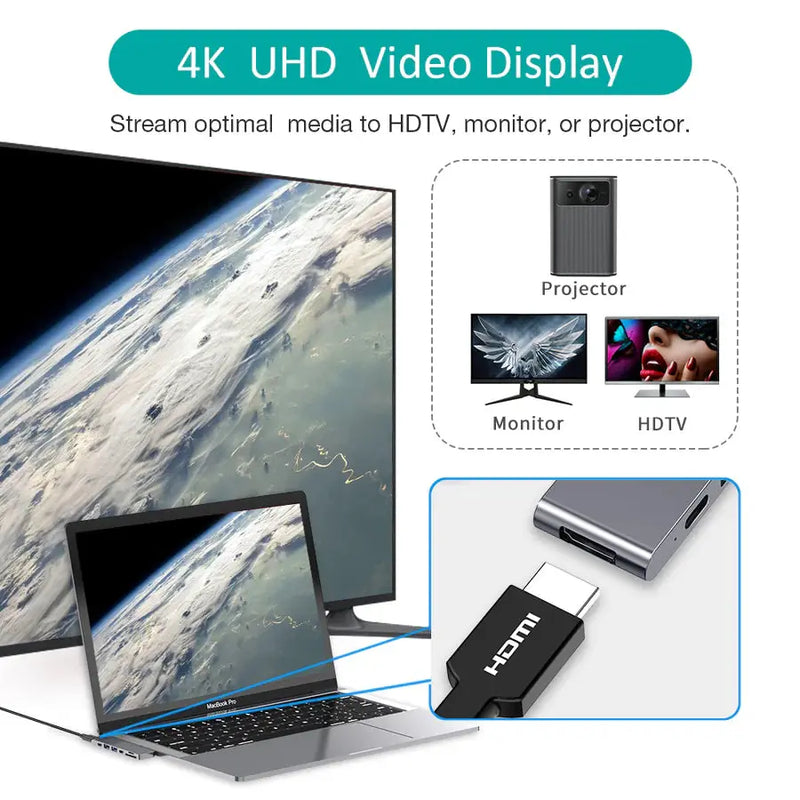 Choetech 7 in 1 USB-C Multiport Adapter Choetech