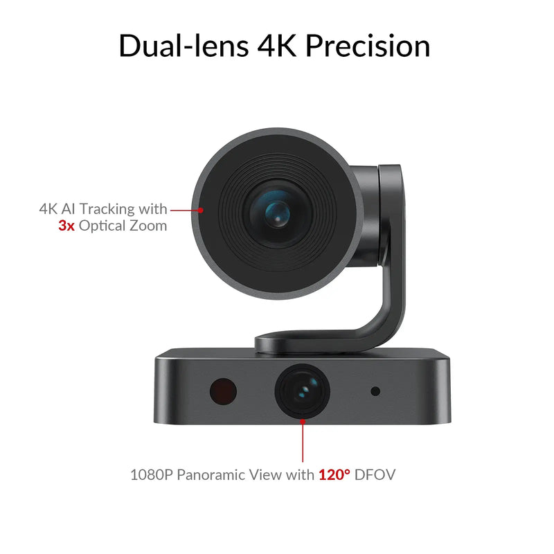 AV Access BizEye P30 4K PTZ Camera with Dual Lens, Auto Tracking & AI Framing, 3x Optical Zoom, 120° Panoramic View for Smart Video Conference AV Access
