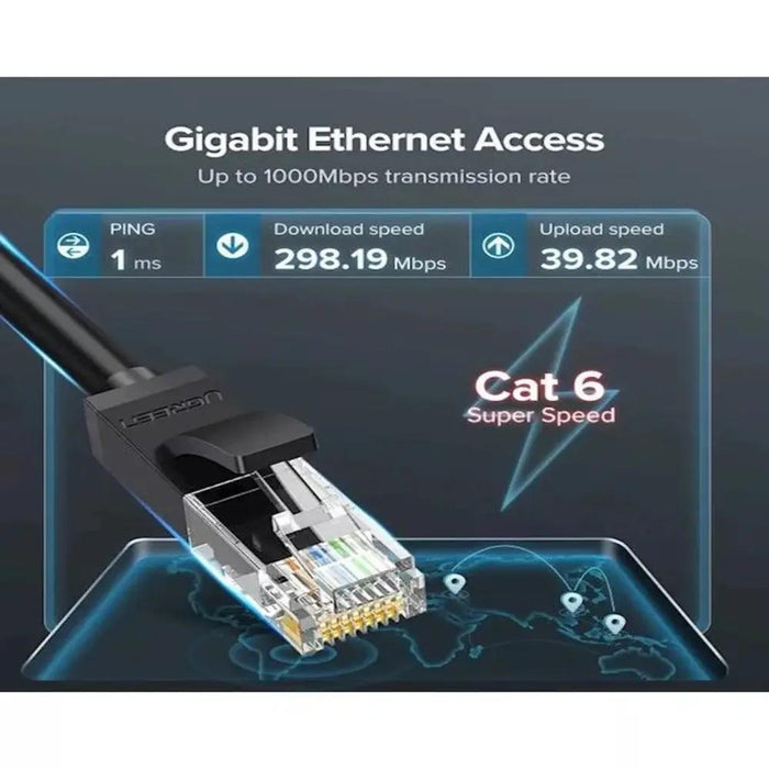 UGREEN Cat 6 Ethernet Cable 1.5M Core-8 U/UTP LAN Network 1000Mbps Gigabit RJ45 Router Switch Modem PC PS5 Xbox (60545) Ugreen