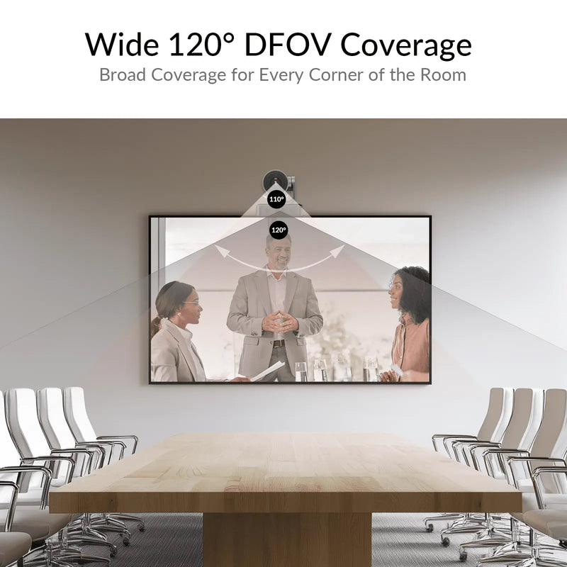 AV Access BizEye P30 4K PTZ Camera with Dual Lens, Auto Tracking & AI Framing, 3x Optical Zoom, 120° Panoramic View for Smart Video Conference AV Access