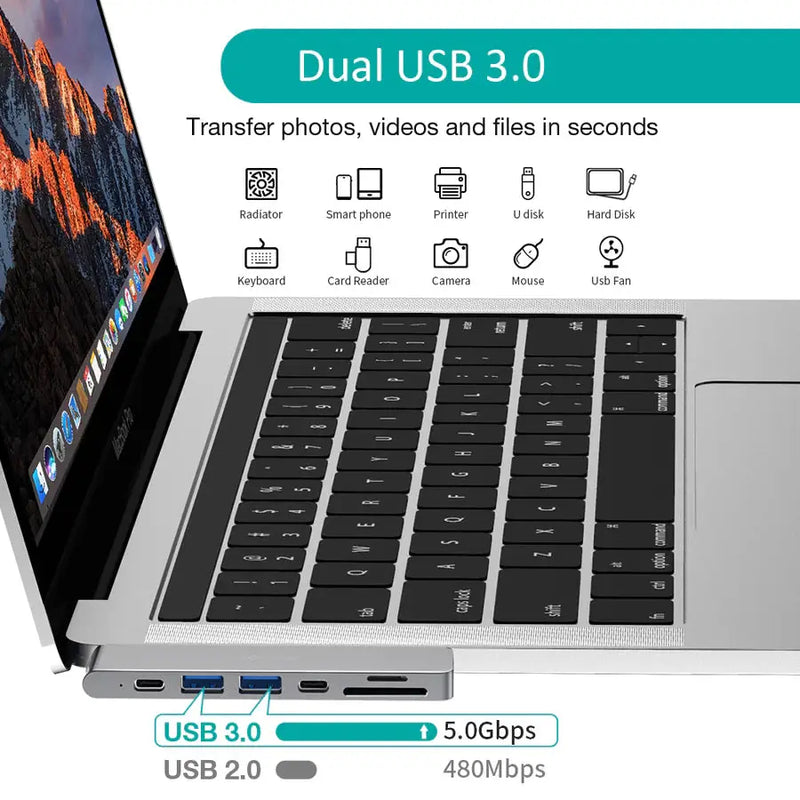 Choetech 7 in 1 USB-C Multiport Adapter Choetech