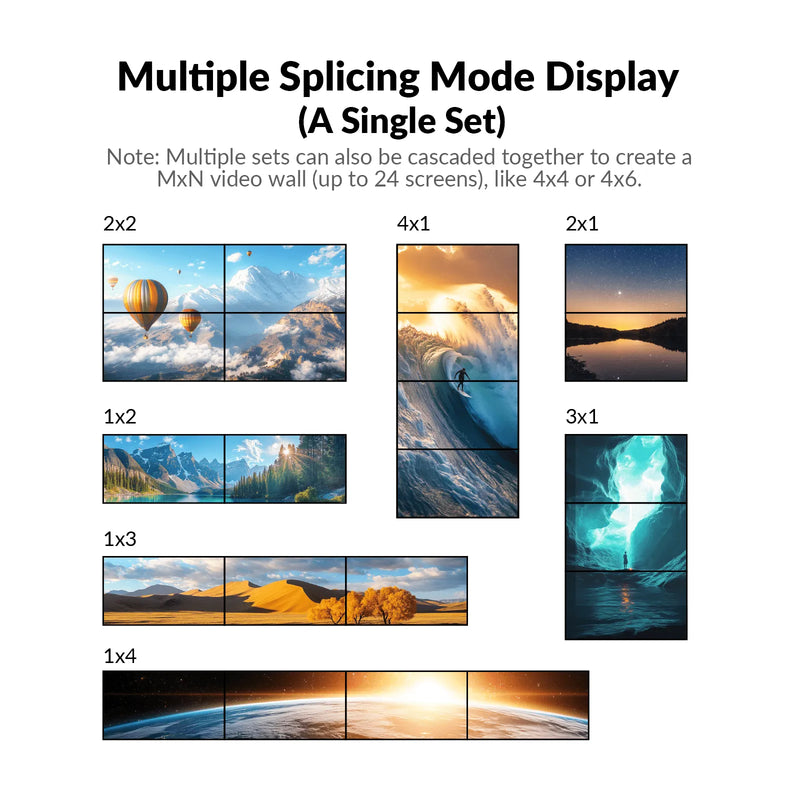 AV Access Versatile 2×4 4K HDMI & DP Video Wall Processor w/ Multiple Layouts, Cascaded up to 4×6, Bezel Correction, Wide-Screen Support (4KVW24)