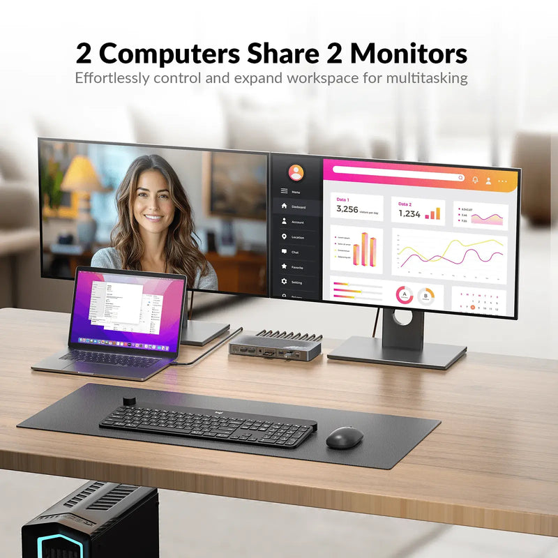 AV Access iDock B10 USB-C KVM Switch 11 in 1 Docking Station for 1 Laptop & 1 Desktop, 8K@60Hz Dual Monitors, 100W Charging, High-Speed USB 3.2, 1G Ethernet AV Access