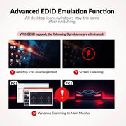 AV Access KD-E20 USB-C KVM Switch Docking Station for 2 Laptops & 4K Dual Monitor, 11-in-1 Design (100W PD), 1G Ethernet Port, EDID Emulation AV Access