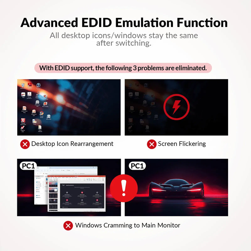 AV Access KD-E20 USB-C KVM Switch Docking Station for 2 Laptops & 4K Dual Monitor, 11-in-1 Design (100W PD), 1G Ethernet Port, EDID Emulation AV Access