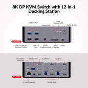 AV Access iDock D23 8K DisplayPort KVM Switch 12 In 1 Docking Station for 2 Desktop PCs, Triple Monitor Design, 1G Ethernet, USB 3.0, 165/144/120Hz for Gaming AV Access