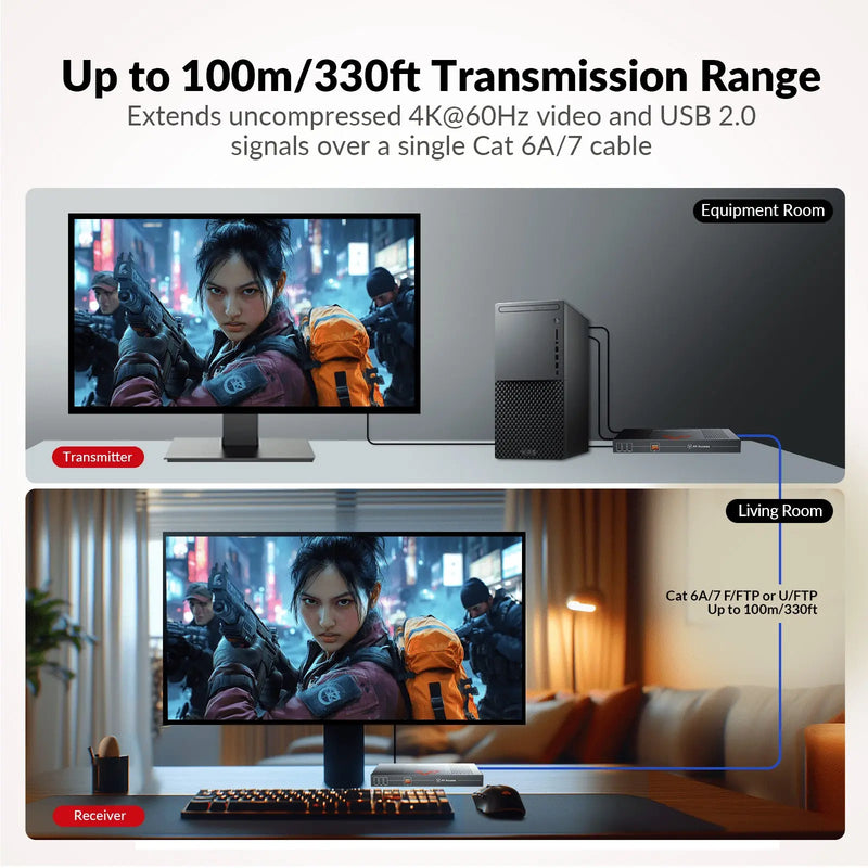 AV Access 4KEX100-DP-Pro 4K DisplayPort KVM Extender over HDBaseT 3.0, Uncompressed 4K@60Hz up to 100m/330ft, Zero Latency, 120/144/165/240Hz for Gaming AV Access
