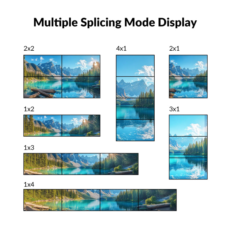 AV Access Versatile 1×4 4K HDMI Video Wall Processor with Advanced Bezel Correction, Wide-Screen Support, and Customizable Layouts